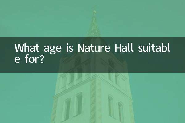 À quel âge la Salle Nature est-elle adaptée ?