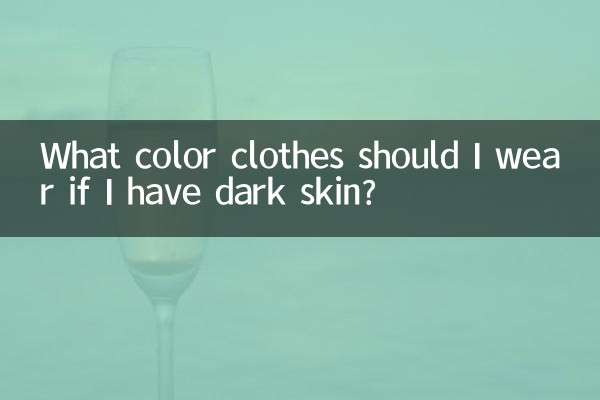 皮肤暗黄穿什么颜色衣服