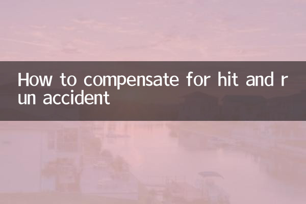 Как компенсировать несчастный случай с наездом