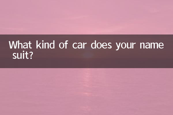 A che tipo di macchina è adatto il tuo nome?