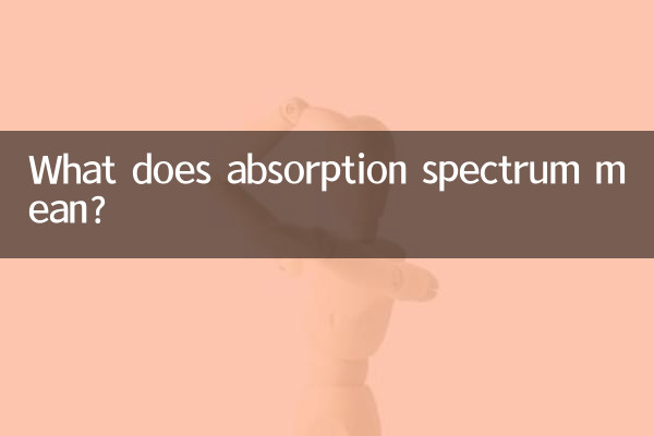 吸収スペクトルとは何を意味しますか?