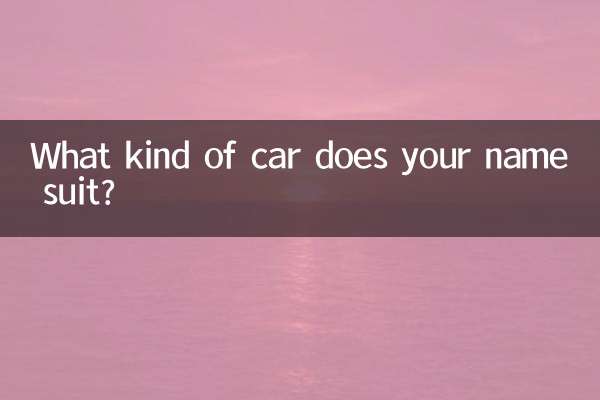 A che tipo di macchina è adatto il tuo nome?