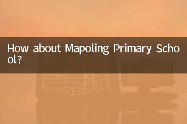 ম্যাপোলিং প্রাথমিক বিদ্যালয় সম্পর্কে কেমন?
