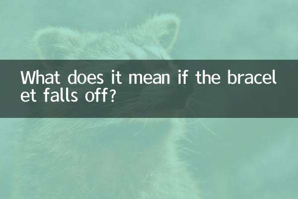 手链掉了预示什么