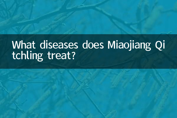 Welche Krankheiten behandelt Miaojiang Qitchling?