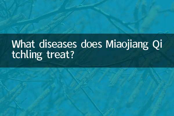 苗疆奇痒灵治什么病