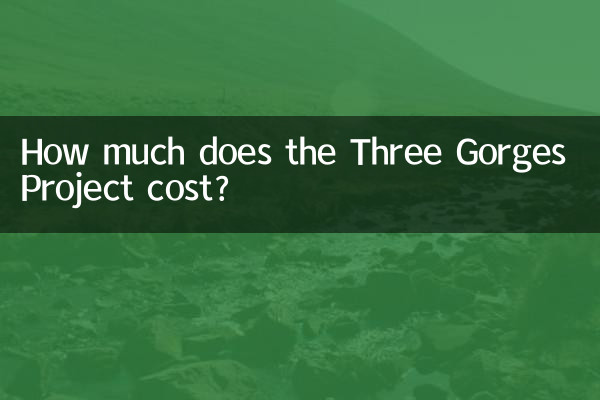 How much does the Three Gorges Project cost?