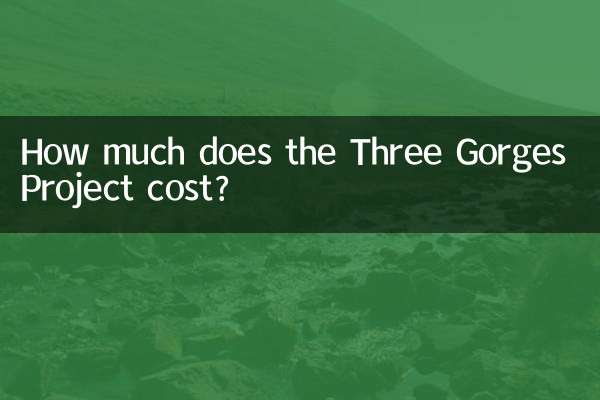 How much does the Three Gorges Project cost?