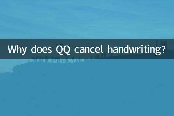 Perché QQ cancella la scrittura a mano?