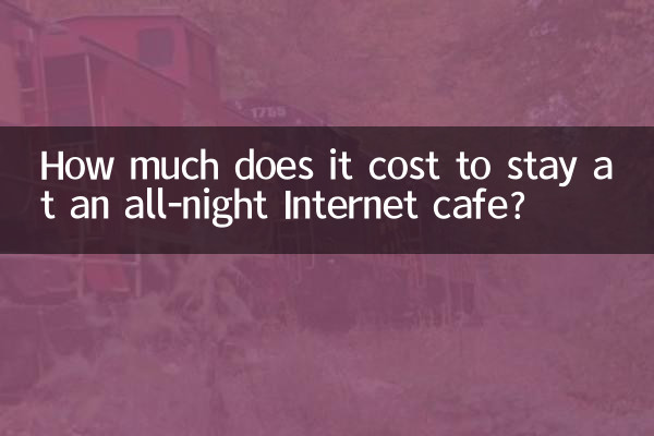 Combien coûte un séjour dans un cybercafé ouvert toute la nuit ?
