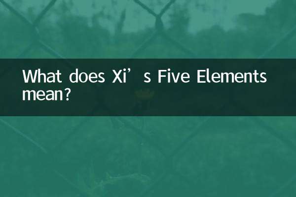 ¿Qué significan los cinco elementos de Xi?