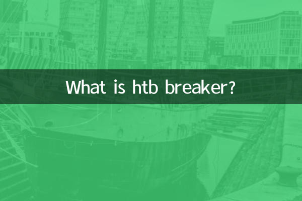 What is htb breaker?