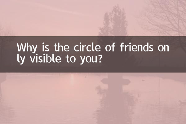 Perché la cerchia degli amici è visibile solo a te?