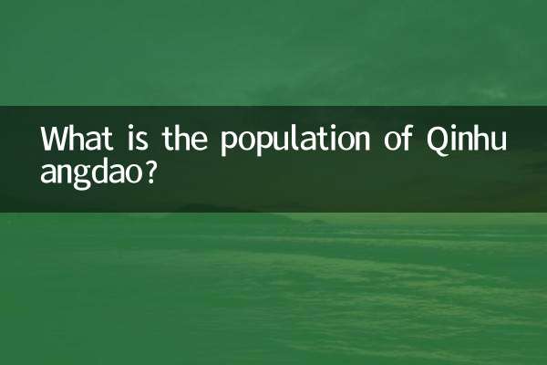 ¿Cuál es la población de Qinhuangdao?