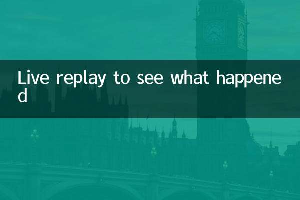Replay ao vivo para ver o que aconteceu