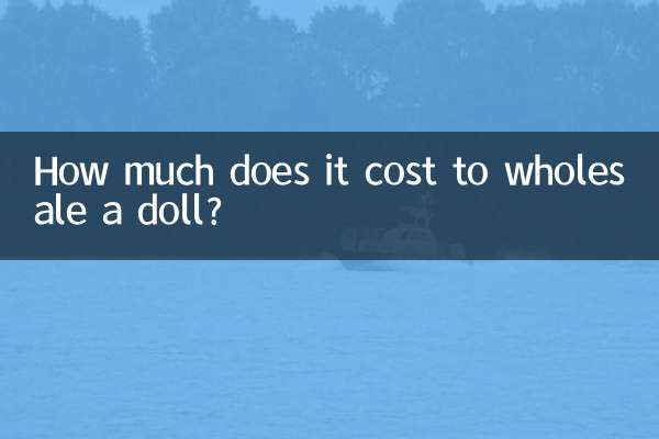 How much does it cost to wholesale a doll?
