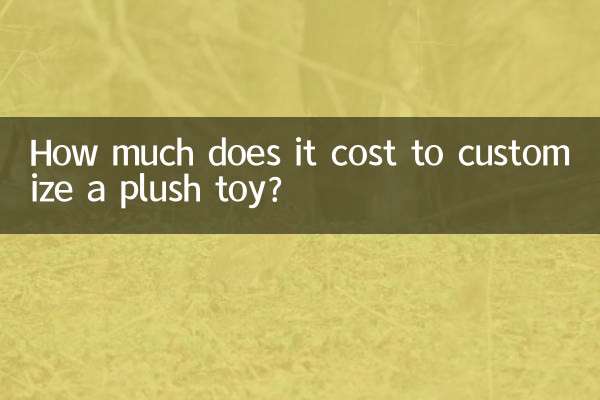 How much does it cost to customize a plush toy?