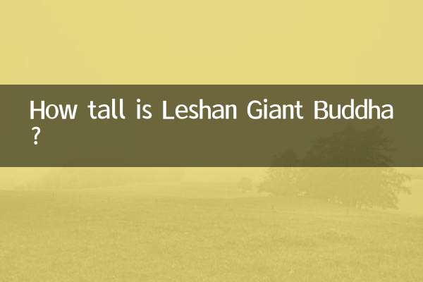 लेशान विशालकाय बुद्ध कितना लंबा है?