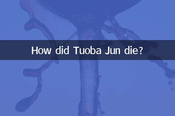 ¿Cómo murió Tuoba Jun?