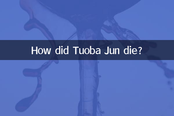 ¿Cómo murió Tuoba Jun?