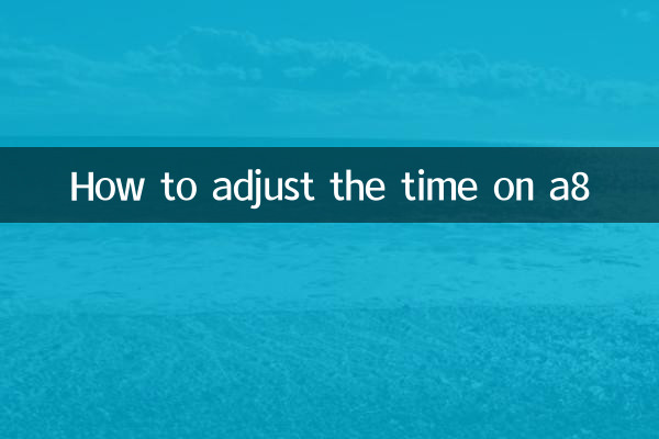 So stellen Sie die Zeit auf a8 ein