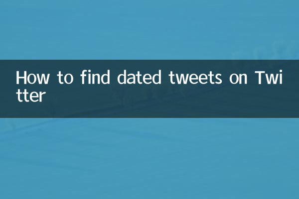 Comment trouver des tweets datés sur Twitter