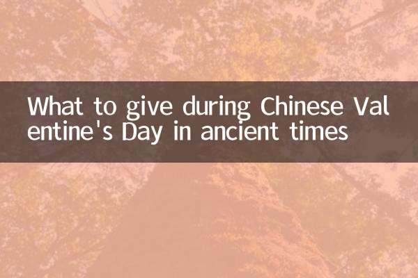 고대 중국 발렌타인데이에 무엇을 선물해야 할까요?