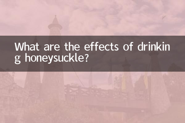 喝金银花有什么作用