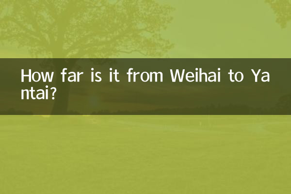 Quanto dista Weihai da Yantai?