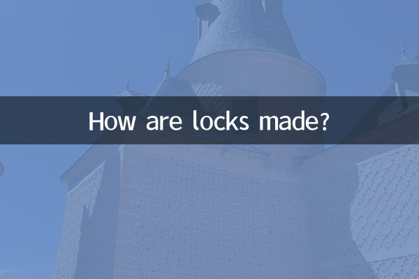 鎖是怎麼製造的