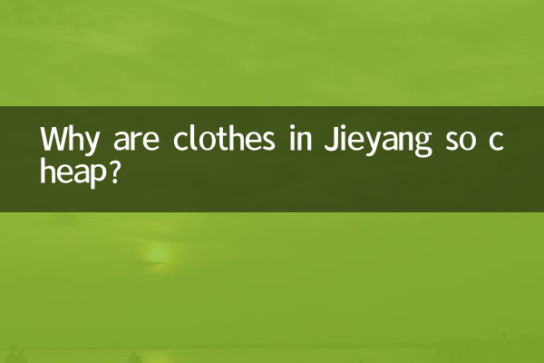 ¿Por qué la ropa en Jieyang es tan barata?