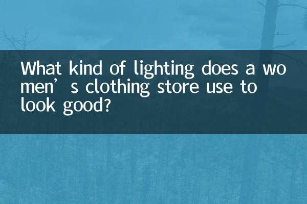 Mit welcher Beleuchtung sieht ein Damenbekleidungsgeschäft gut aus?