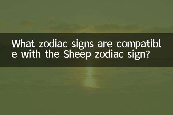 What zodiac signs are compatible with the Sheep zodiac sign?