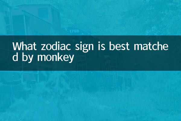 What zodiac sign is best matched by monkey