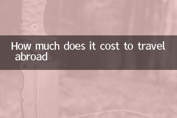How much does it cost to travel abroad