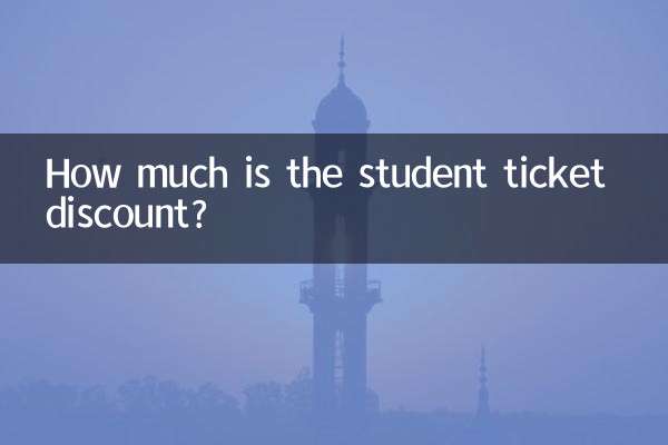 Quanto costa lo sconto sul biglietto per studenti?