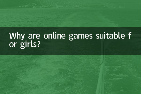 Por que os jogos online são adequados para meninas?