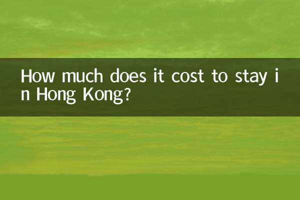 Combien coûte un séjour à Hong Kong ?