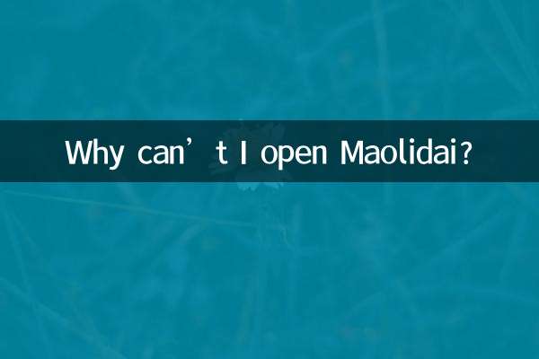 Why can’t I open Maolidai?