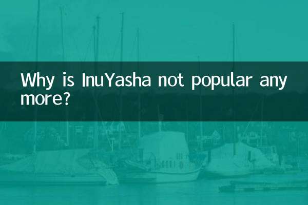 Почему Инуяша больше не популярен?