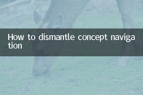 Como desmontar a navegação conceitual