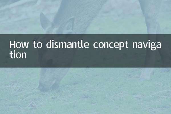 কনসেপ্ট নেভিগেশন কীভাবে ভেঙে দেওয়া যায়