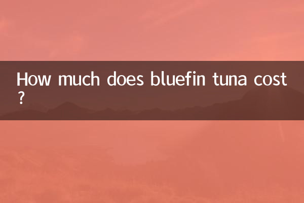 Wie viel kostet Roter Thunfisch?