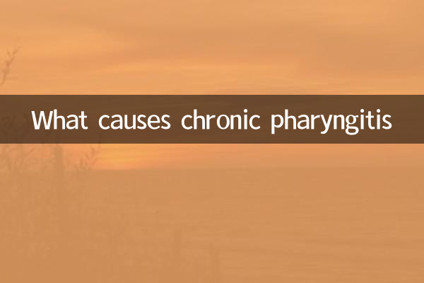 ¿Qué causa la faringitis crónica?
