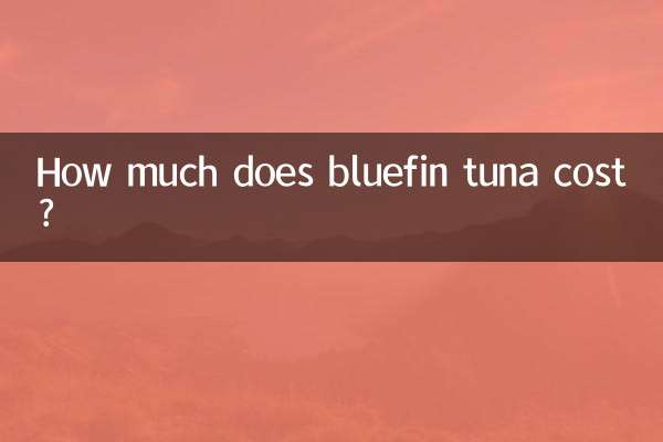 Combien coûte le thon rouge ?