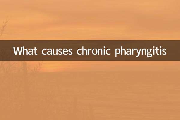 慢性咽炎怎麼引起的