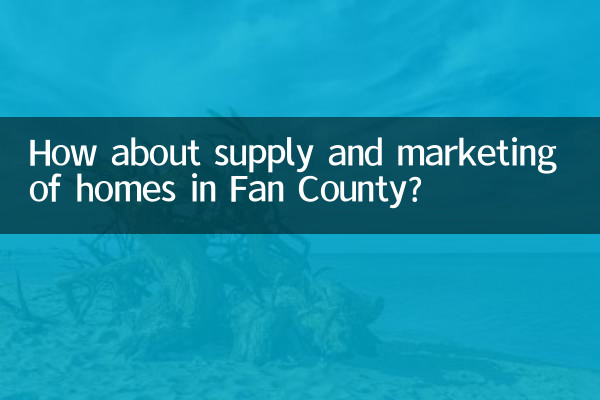 फैन काउंटी में घरों की आपूर्ति और विपणन के बारे में क्या ख्याल है?