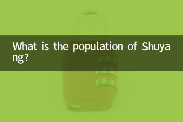 沭陽有多少人口