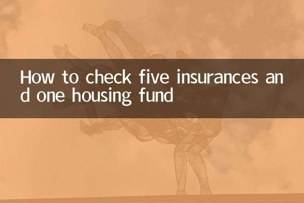 پانچ انشورنس اور ایک ہاؤسنگ فنڈ کی جانچ کیسے کریں