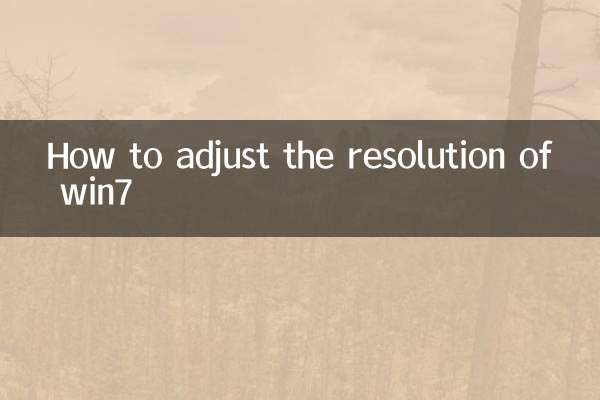 Come regolare la risoluzione di Win7